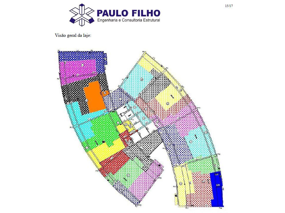 Mapeamento de Peças